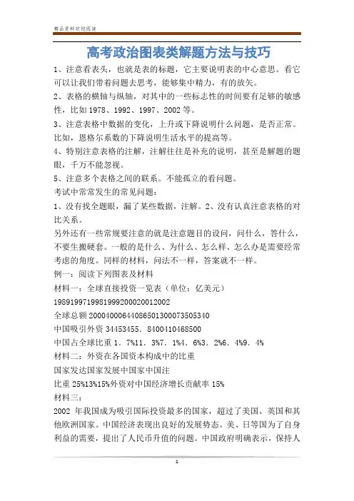 高考政治图表类解题方法与技巧