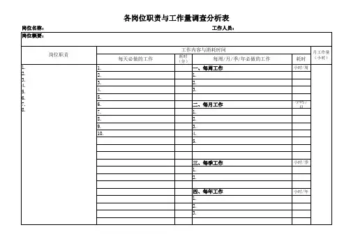 岗位工作量调查表