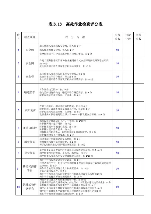 高处作业检查评分表