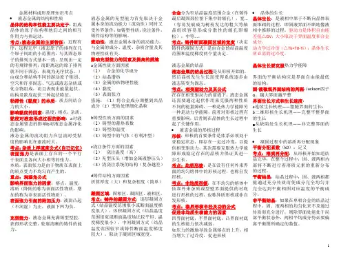 金属材料成形原理知识考点精华版