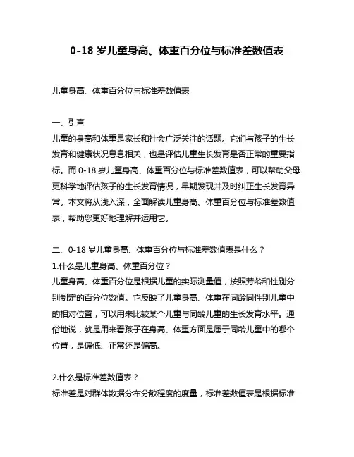 0-18岁儿童身高、体重百分位与标准差数值表