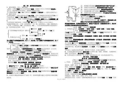 苏科版八年级生物下册期末复习要点