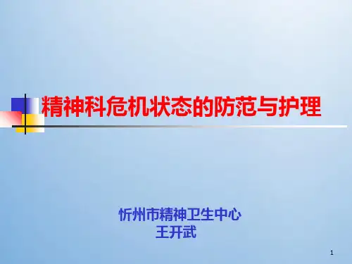 危机防范PPT课件