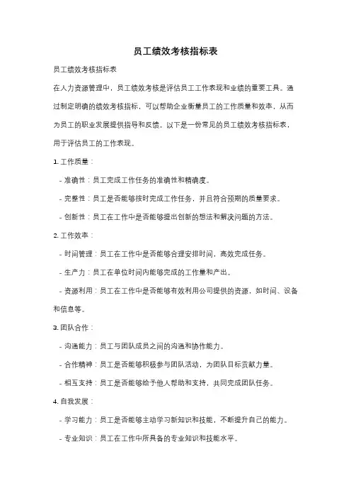 员工绩效考核指标表