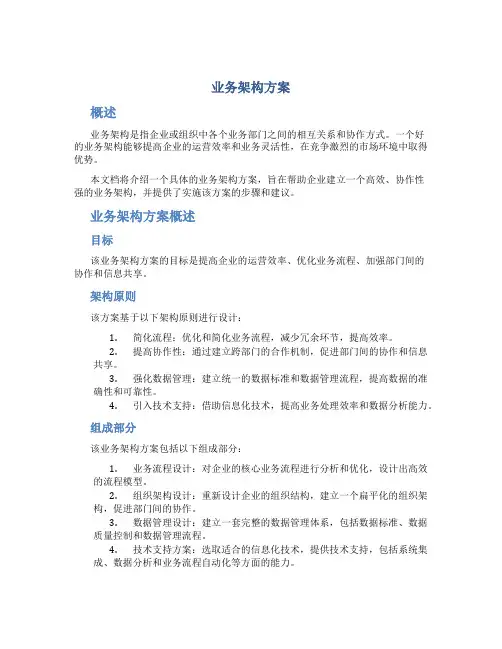 业务架构 方案
