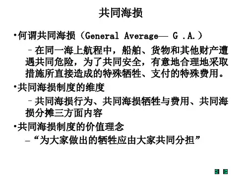 共同海损课件