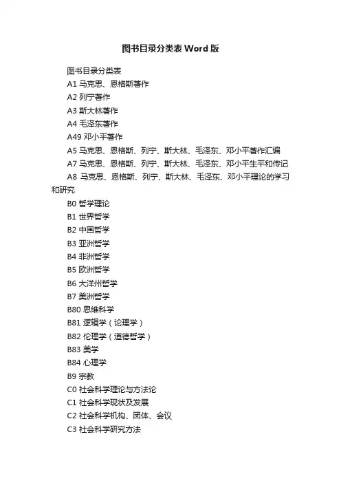 图书目录分类表Word版