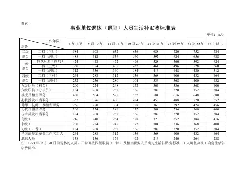 事业单位退休（退职）人员生活补贴费标准表
