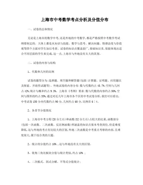 上海市中考数学考点分析及分值分布