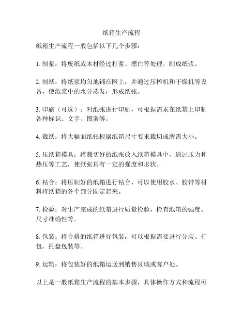 纸箱生产流程