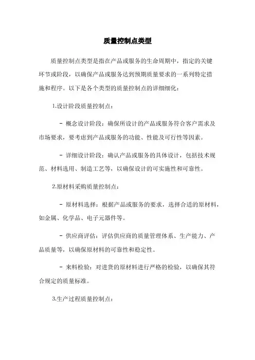 质量控制点类型