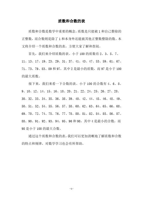 质数和合数的表