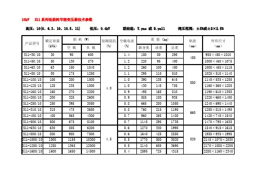 10kv级S7、S9和S11变压器技术参数表1