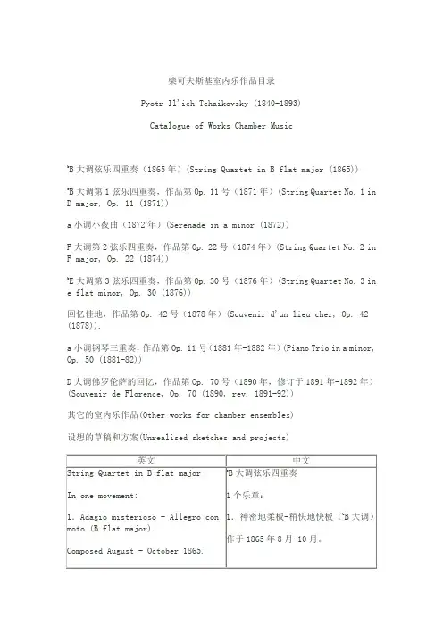 作曲家作品目录_柴可夫斯基_室内乐作品
