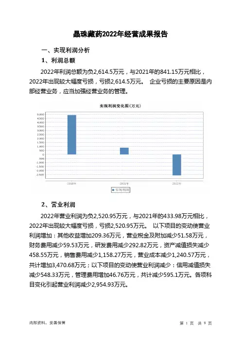 838410晶珠藏药2022年经营成果报告