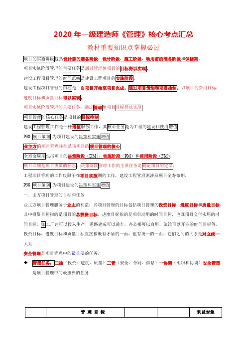 2020年一级建造师《管理》核心考点汇总