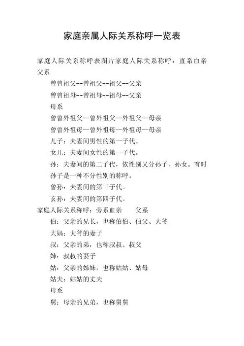 家庭亲属人际关系称呼一览表