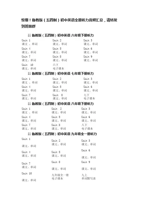 惊爆！鲁教版（五四制）初中英语全册听力音频汇总，请转发到班级群