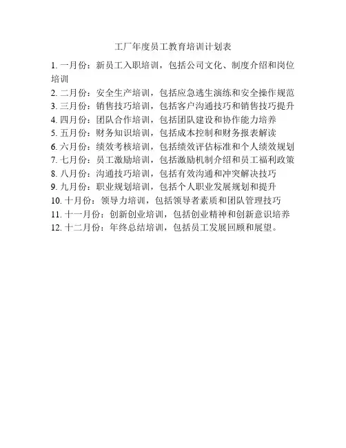 工厂年度员工教育培训计划表