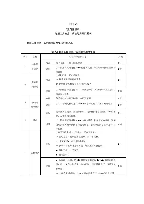 变电站常用起重工具电气绝缘工具检查试验的周期及要求