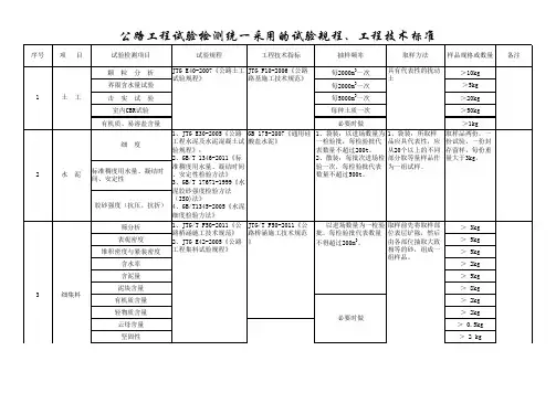 试验检验频率规范