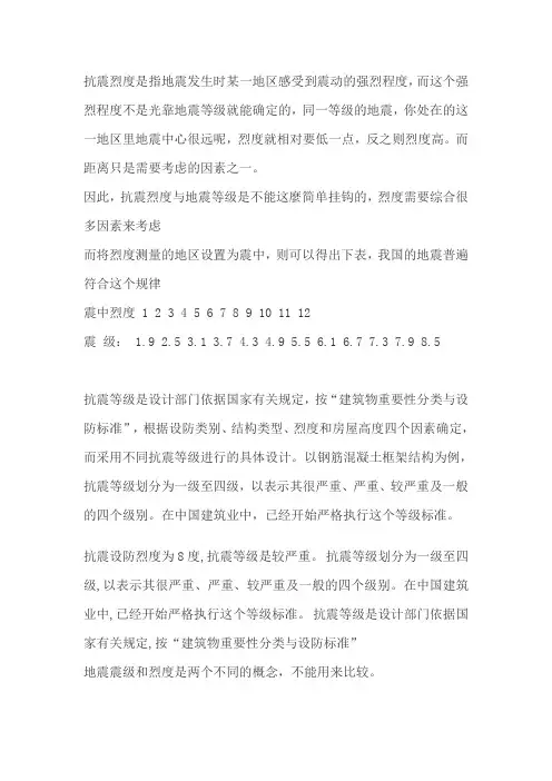 抗震设防烈度8度是几级抗震