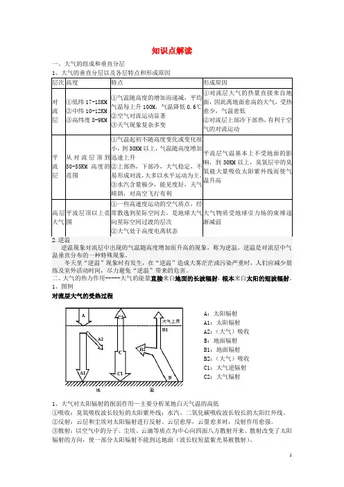 高中地理 第二章 自然环境中的物质运动和能量交换知识