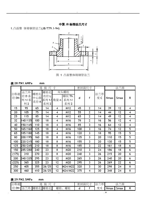 法兰标准尺寸表
