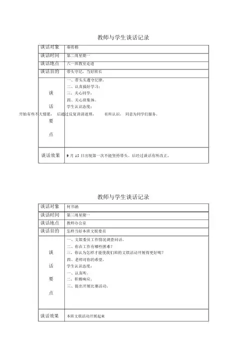 教师与学生谈话记录表.doc