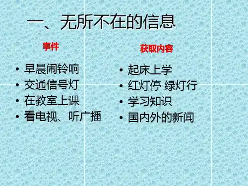 信息信息技术PPT课件