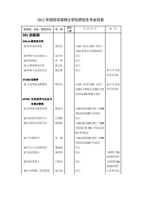 第四军医大学——考研帮
