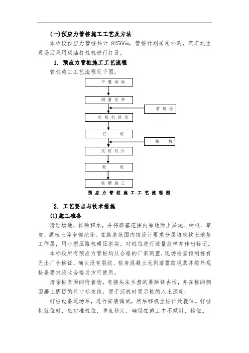 预应力管桩施工工艺及方法