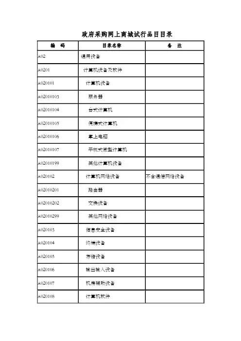 政府采购网上商城试行品目目录
