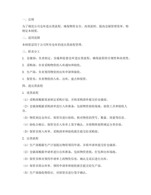 仓库进出货流程管理制度