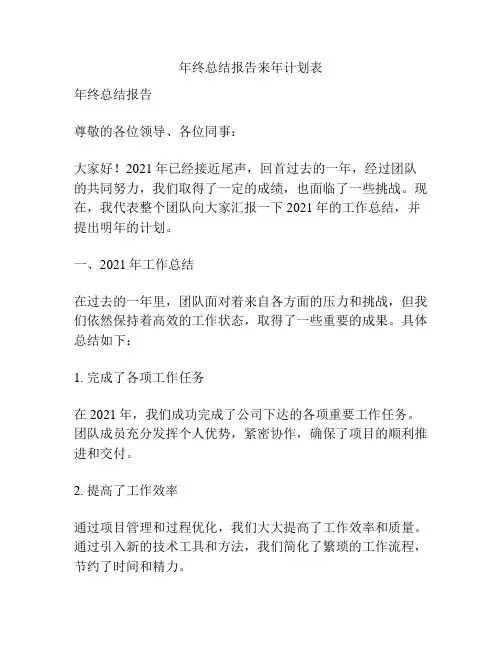 年终总结报告来年计划表