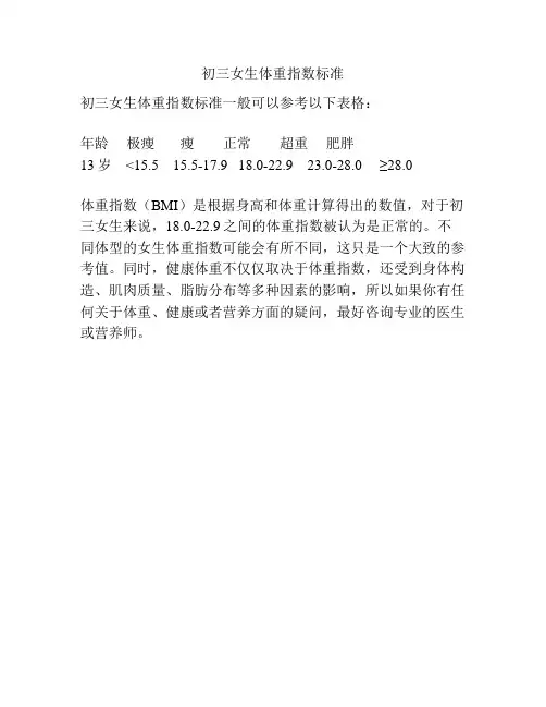 初三女生体重指数标准