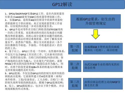 GP12解读及操作