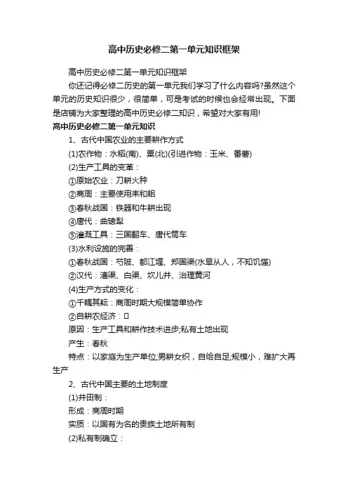 高中历史必修二第一单元知识框架