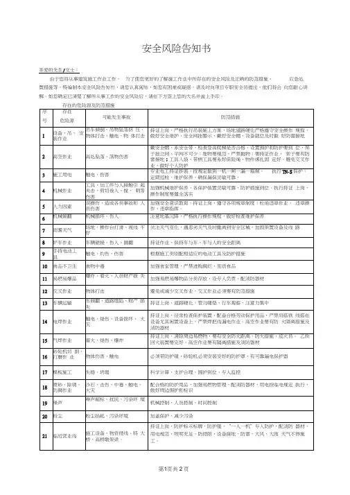 安全风险告知书(样板)