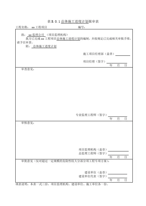 市政工程总体施工进度计划