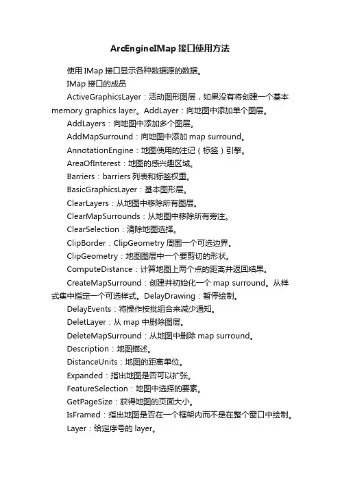 ArcEngineIMap接口使用方法