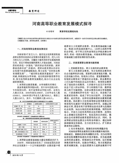 河南高等职业教育发展模式探寻