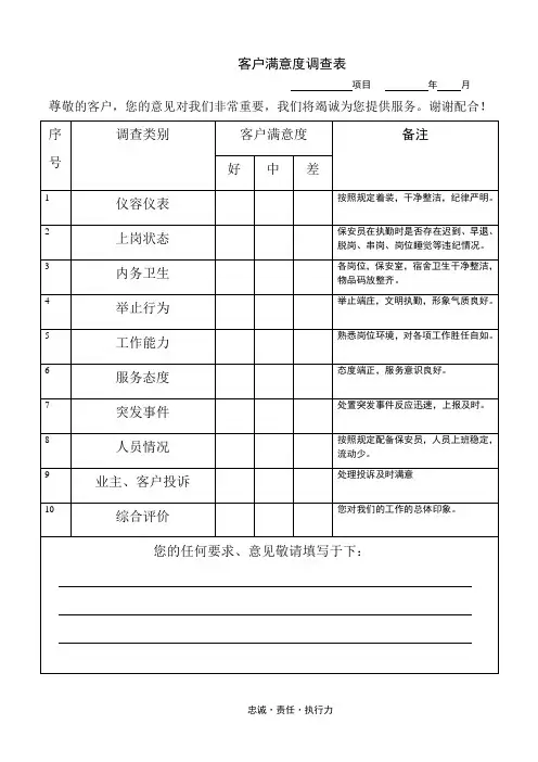 顾客满意度调查表