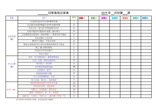 孩子日常表现记录表