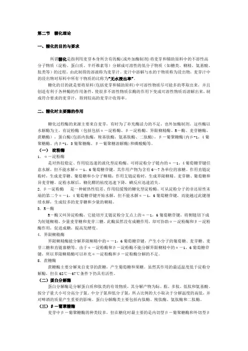 糖化