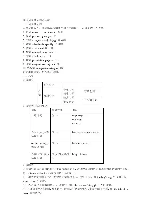 (完整版)初中英语词性的分类及用法