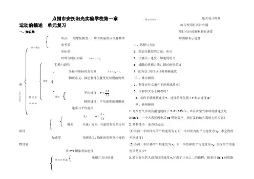 高中物理 第一章 运动的描述 单元复习