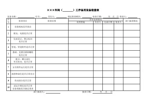 备用设备检查表