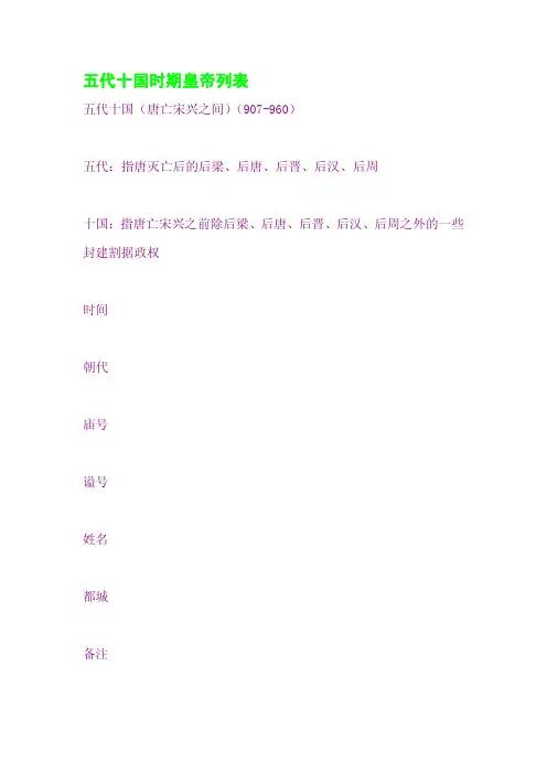 五代十国时期皇帝列表