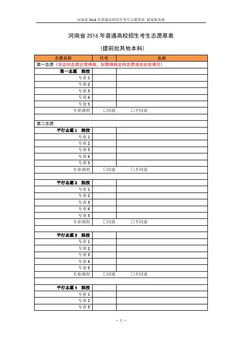 河南省2016年普通高校招生考生志愿草表_提前批其他